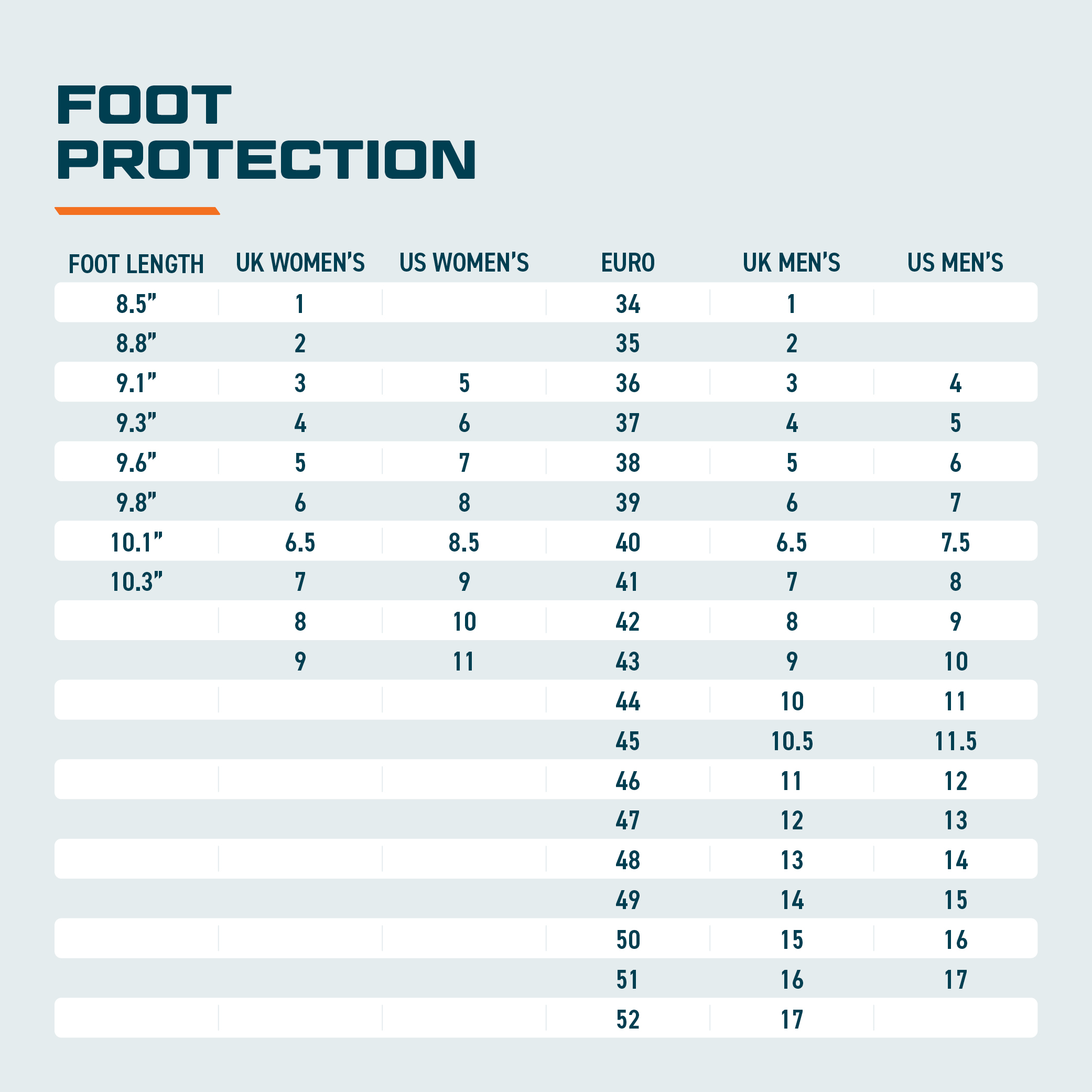 Portwest Steelite Thor Shoe S3 | Polycopy Workwear